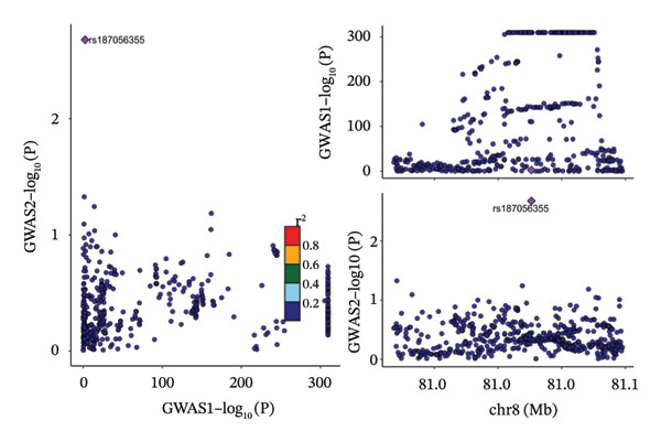 Figure 34
