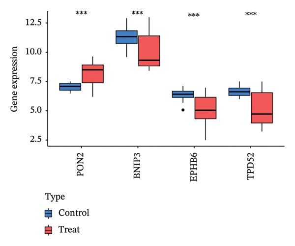 Figure 41