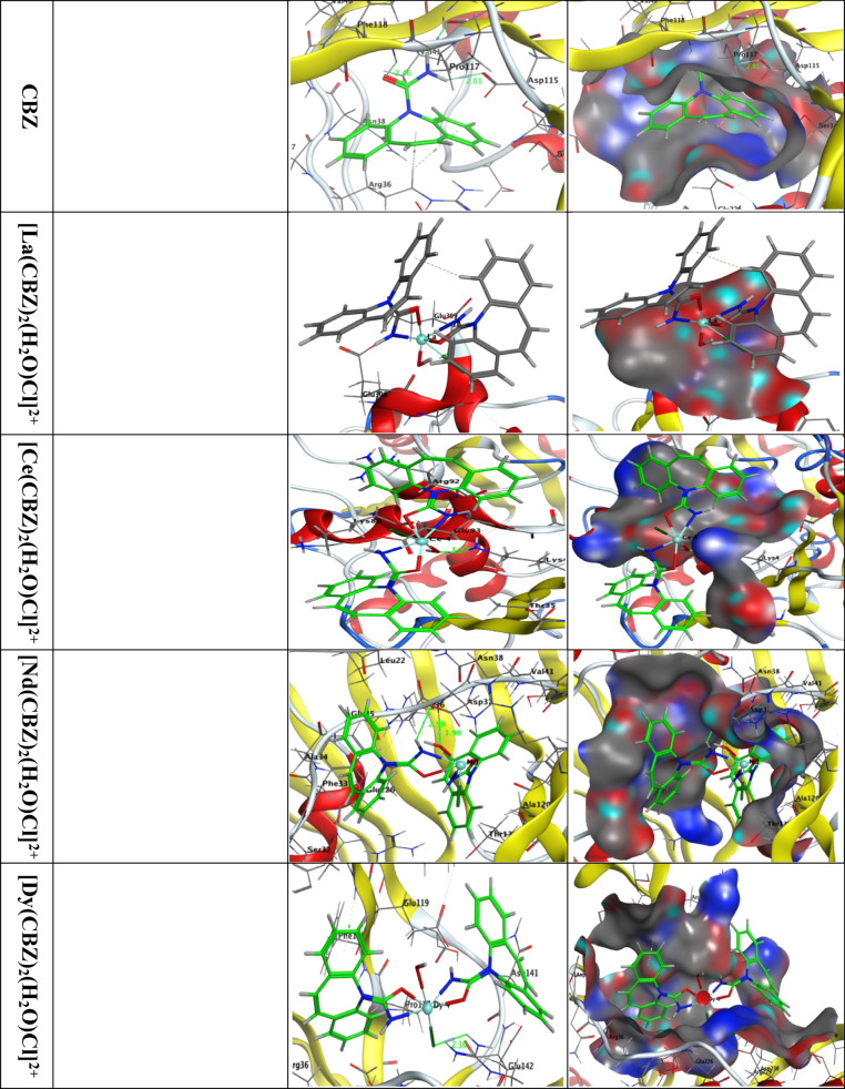Figure 14