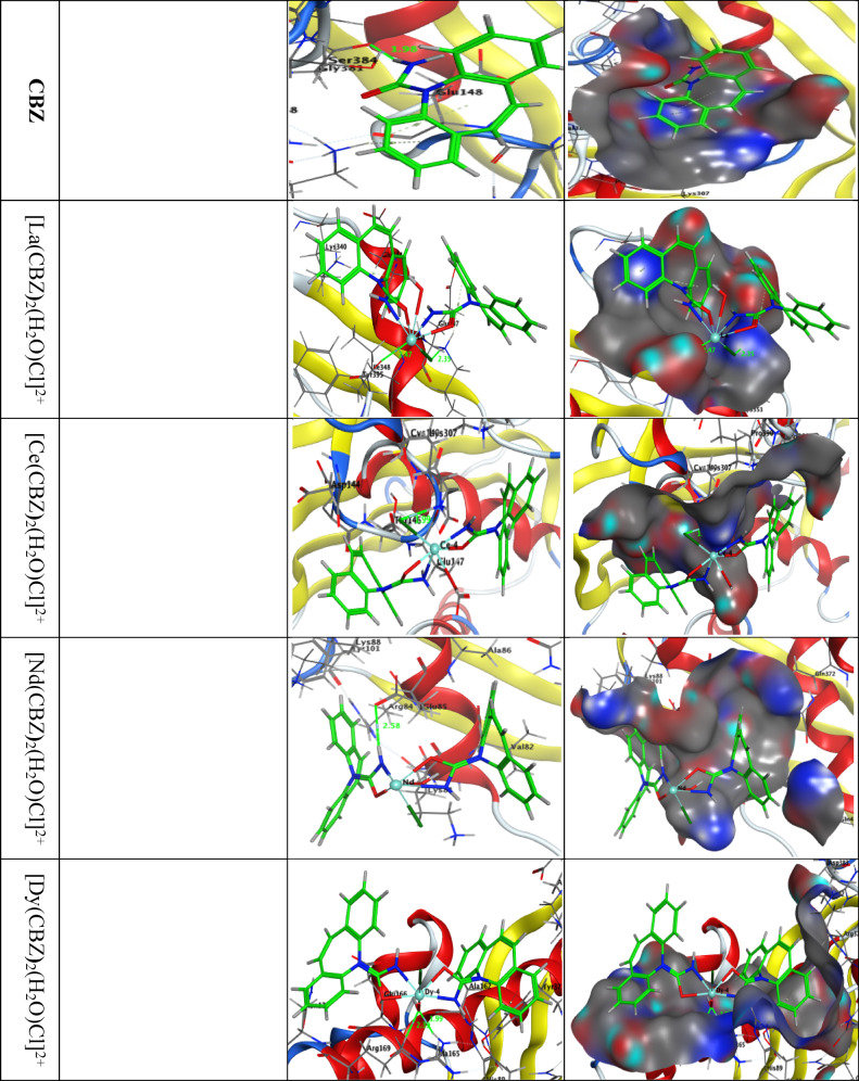 Figure 15