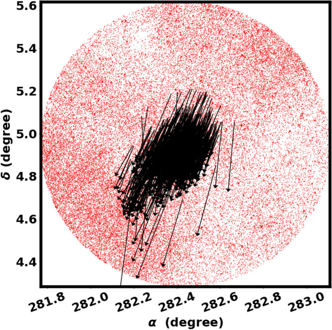 Figure 20