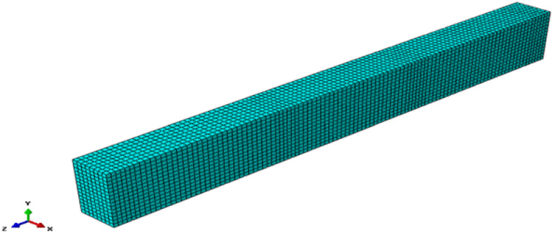 Figure 20