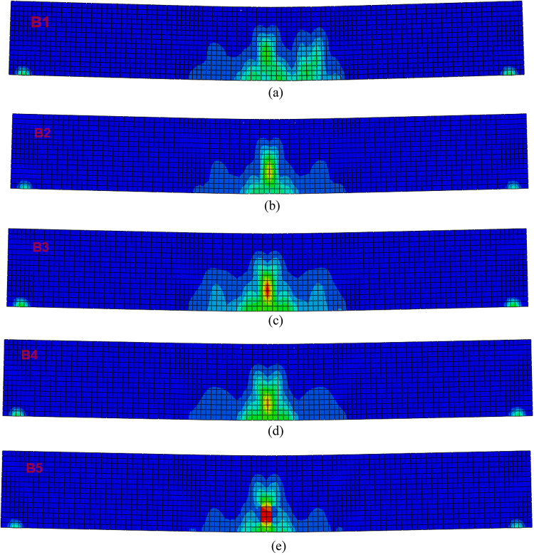 Figure 24