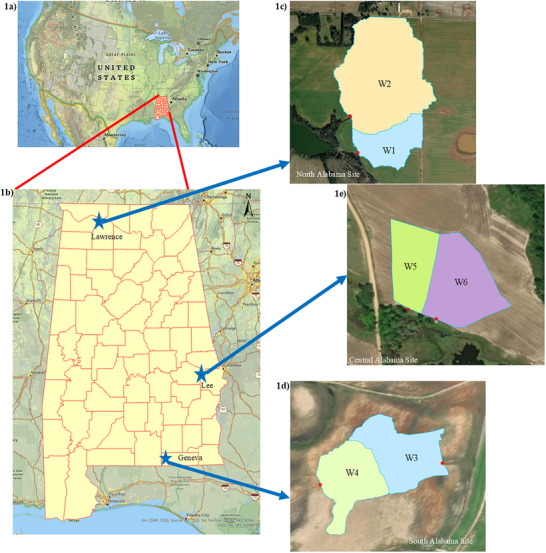 FIGURE 1