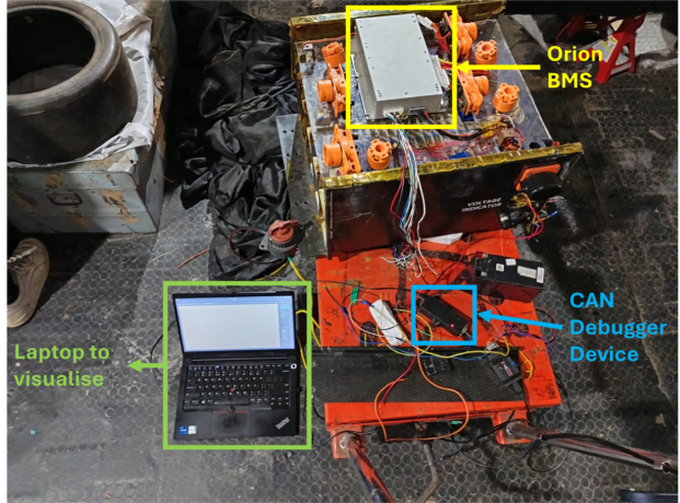 Figure 12