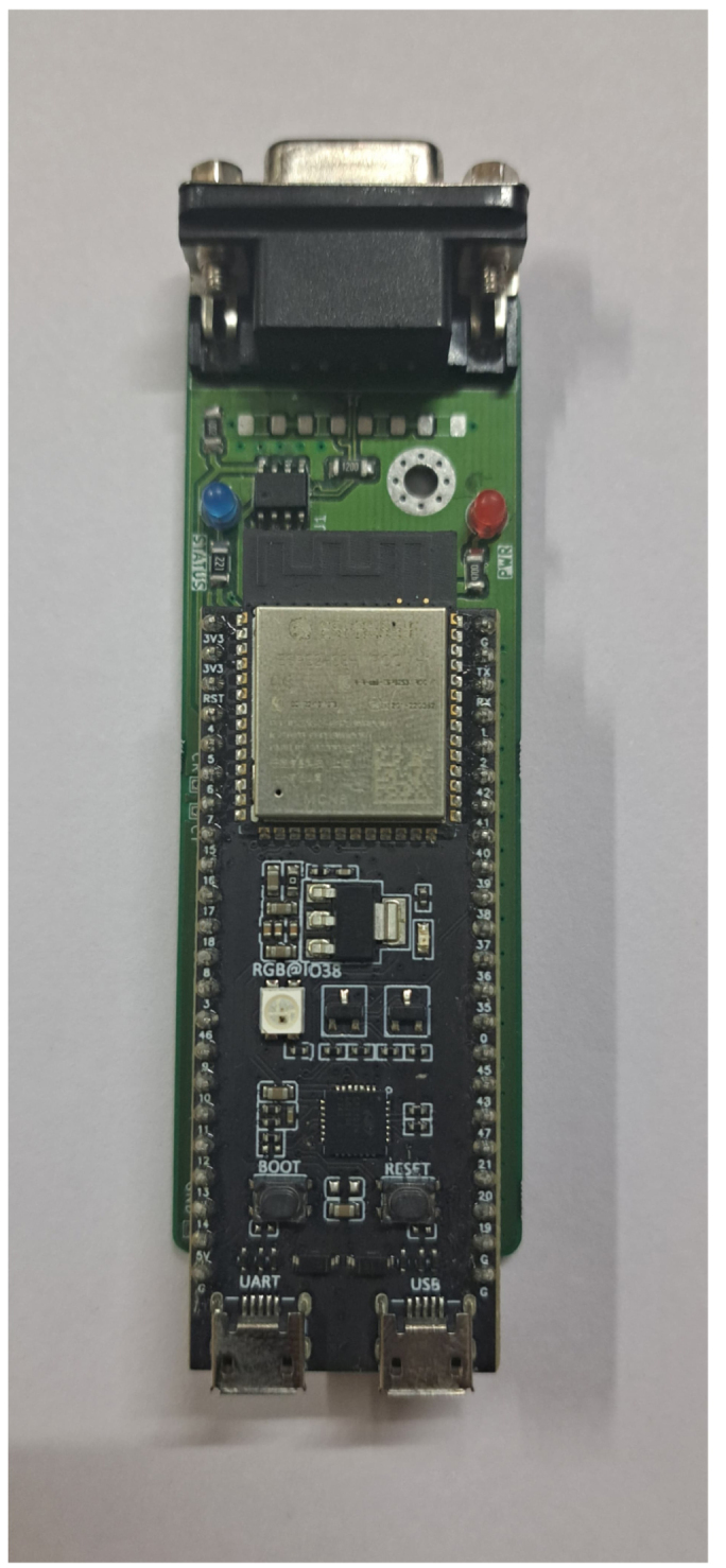 Figure 20