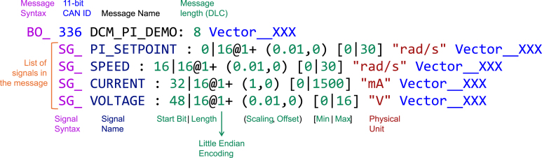 Figure 23