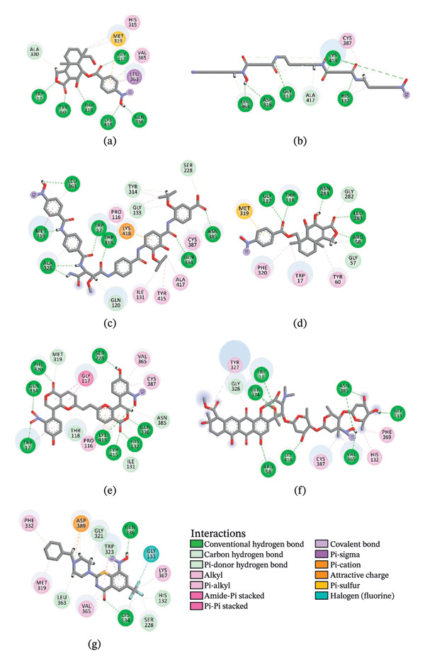 Figure 15