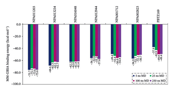 Figure 18