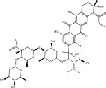 Figure 22