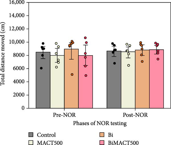 Figure 17