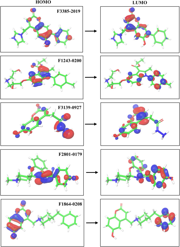 Figure 5