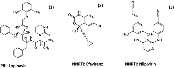 Figure 8