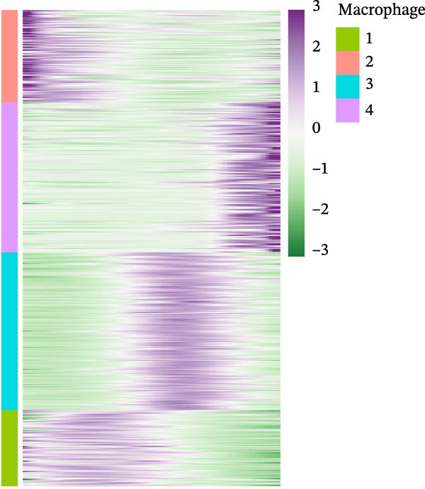 Figure 23