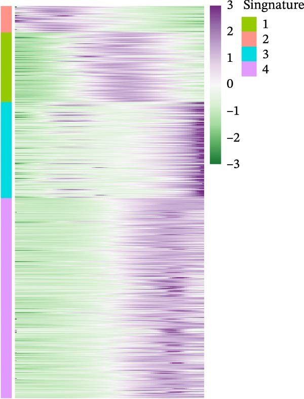 Figure 37