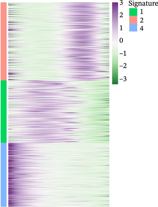 Figure 45