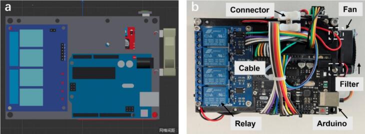 Figure 19