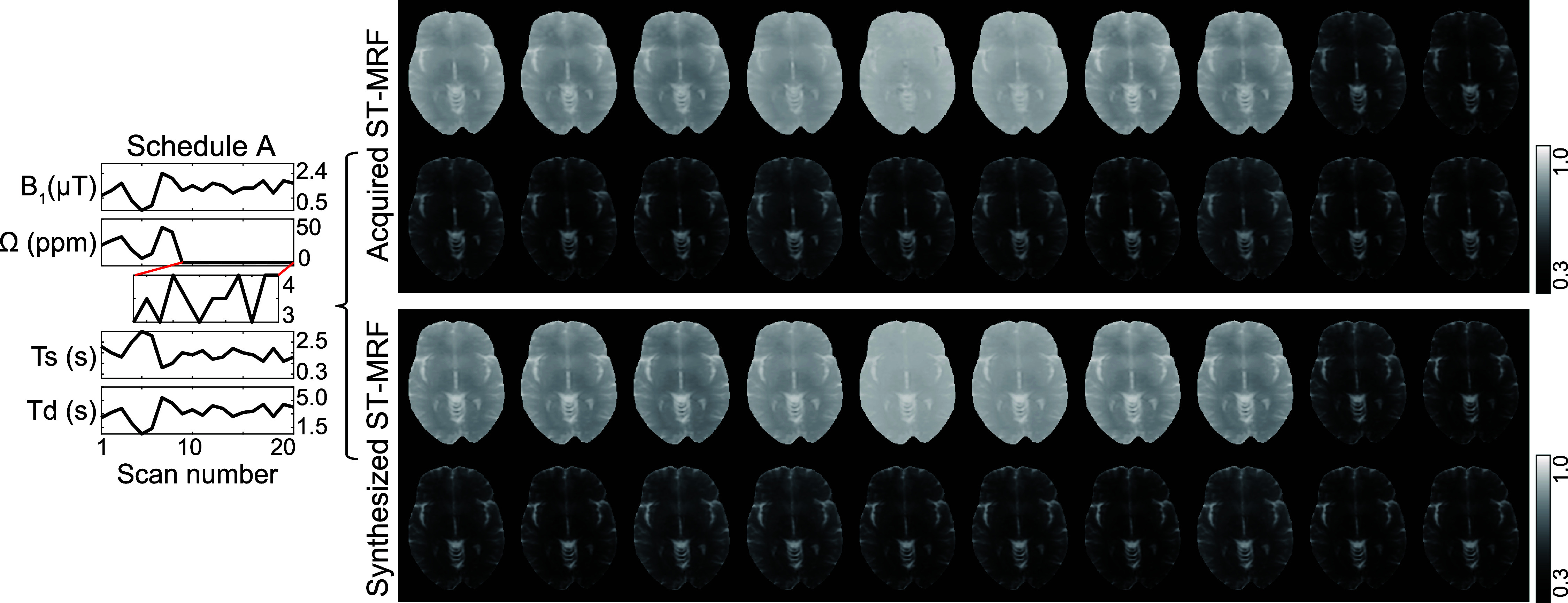 Figure 23