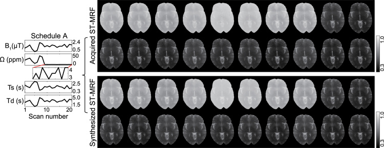 Figure 24