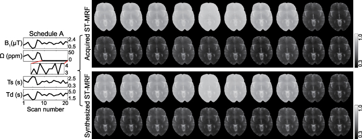 Figure 25
