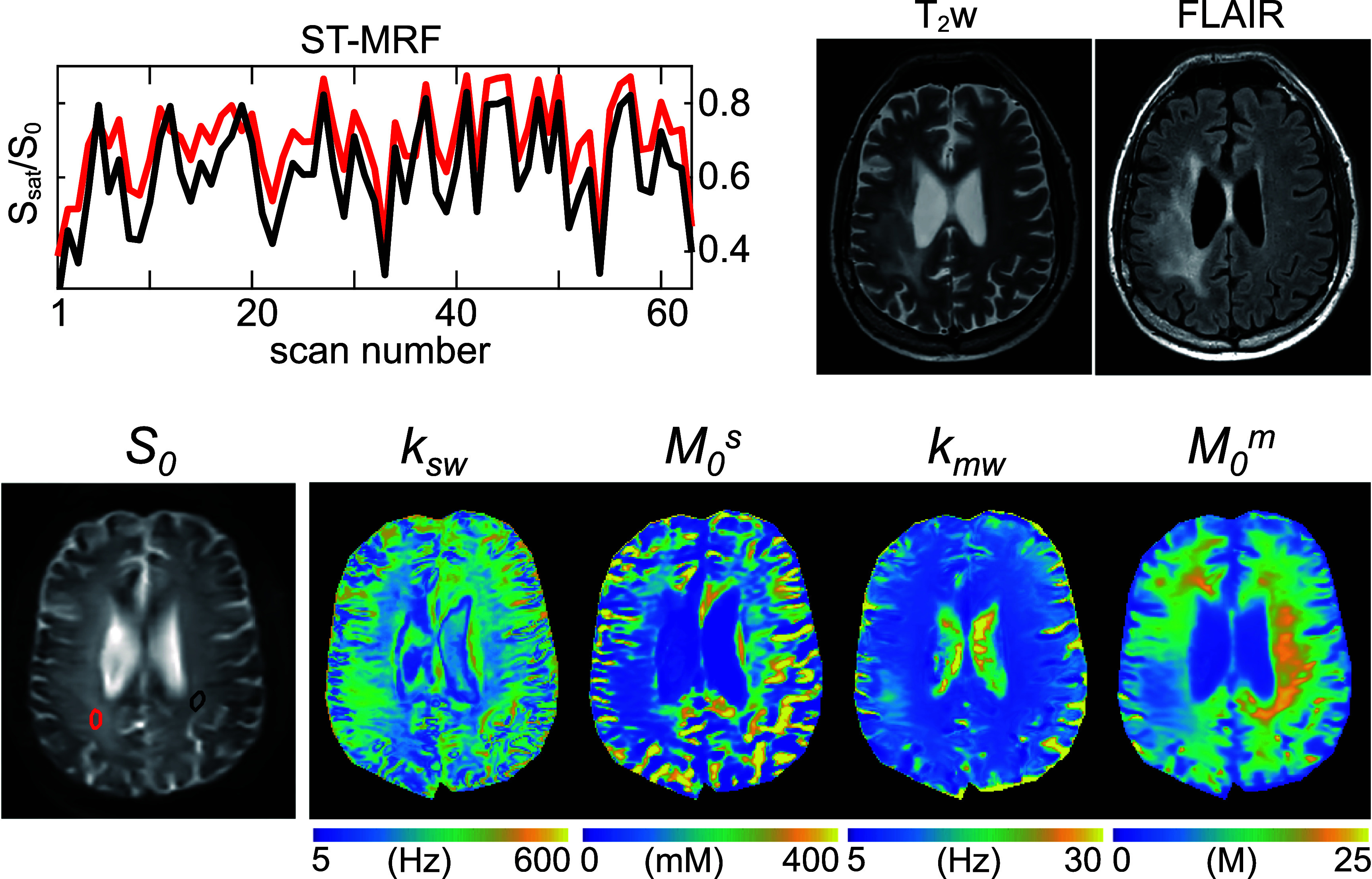 Figure 26