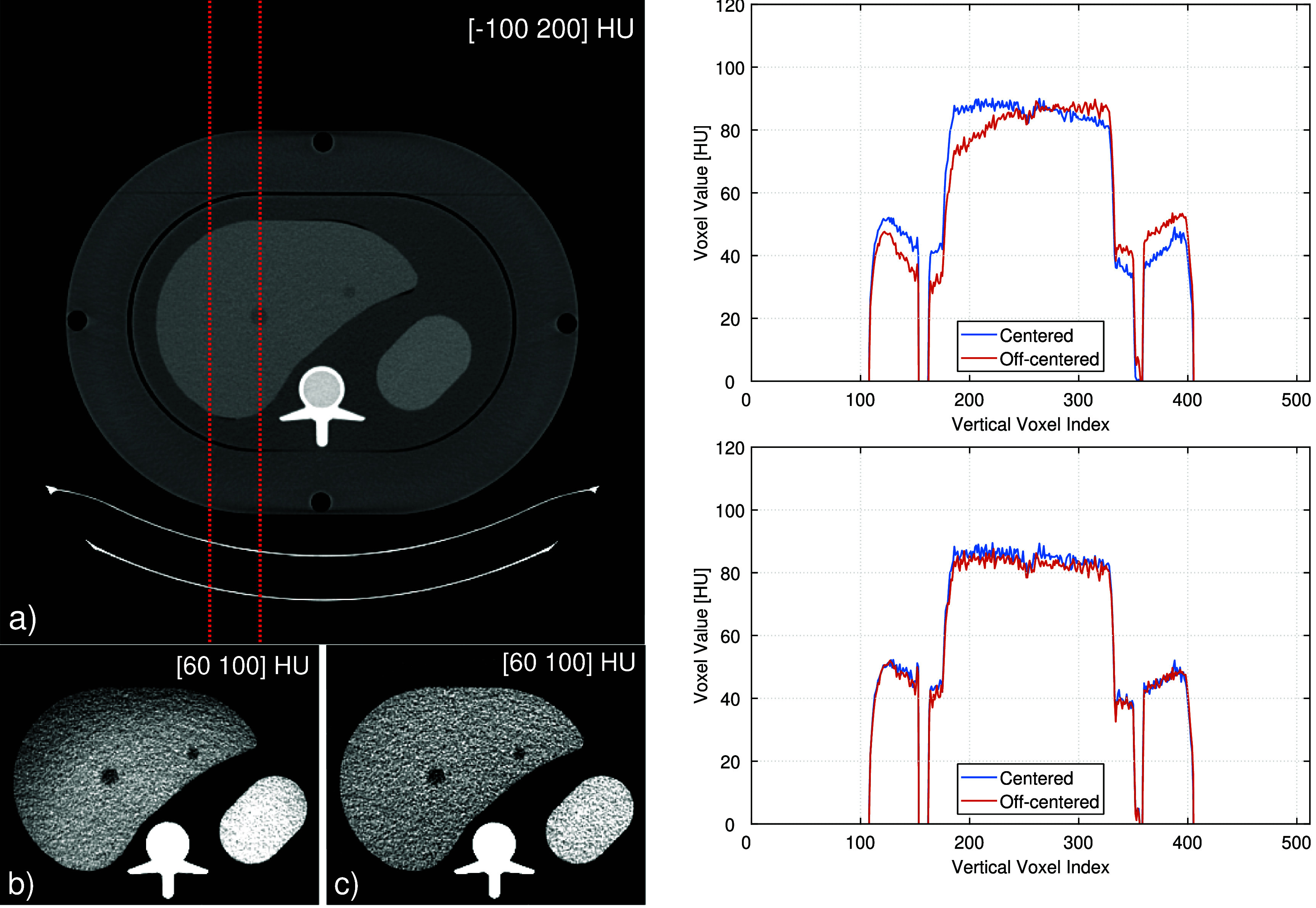 Figure 23