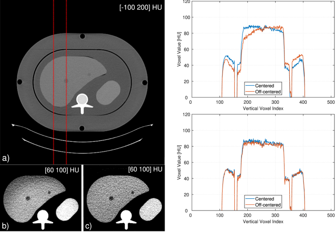Figure 24