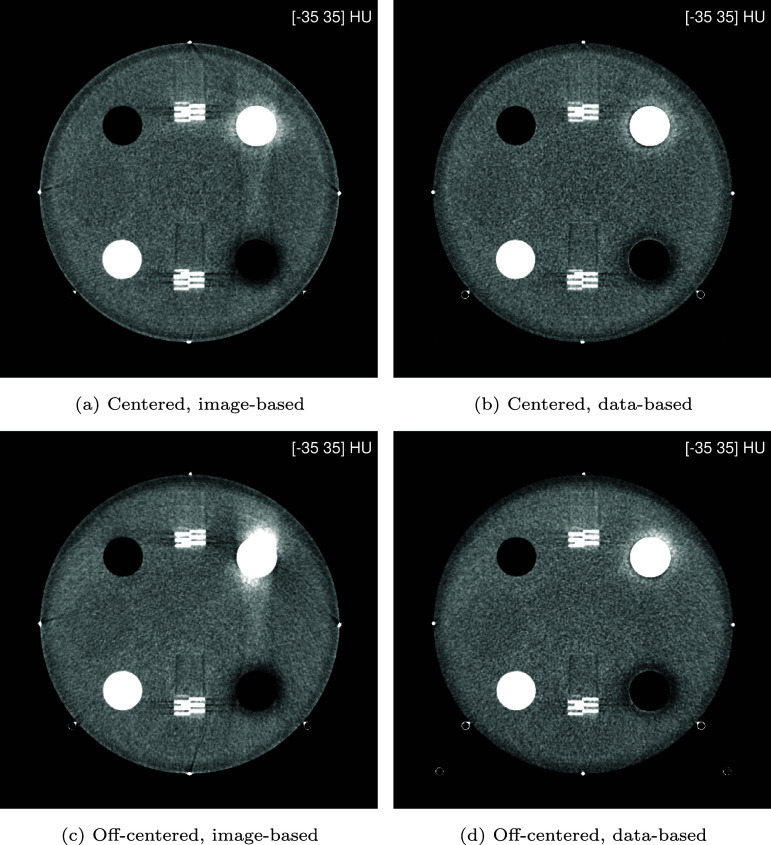 Figure 40