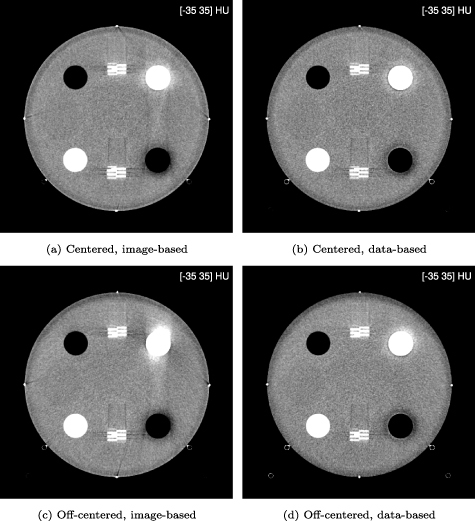 Figure 42