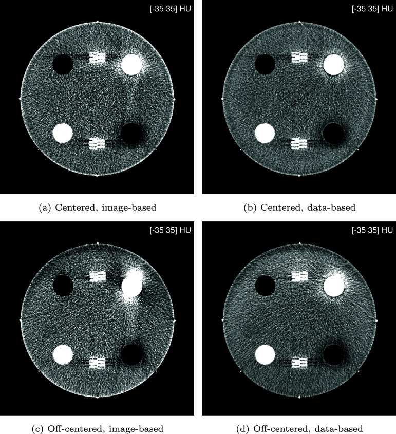 Figure 43