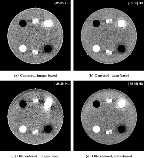 Figure 45