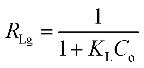 Figure 22