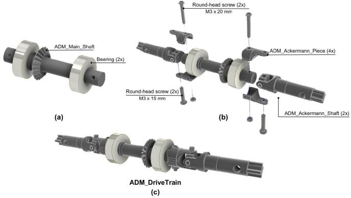 Figure 20