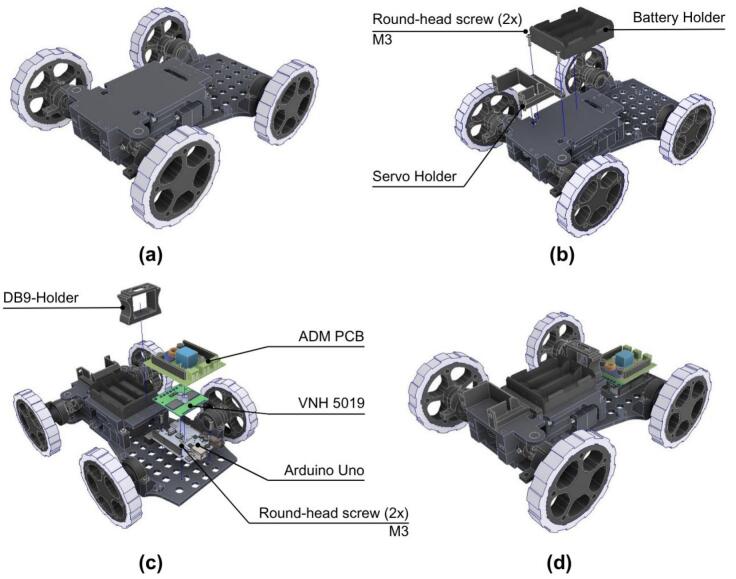 Figure 26