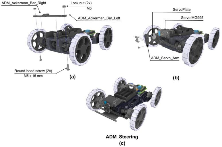 Figure 27