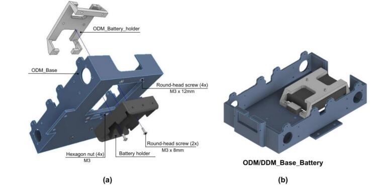 Figure 31