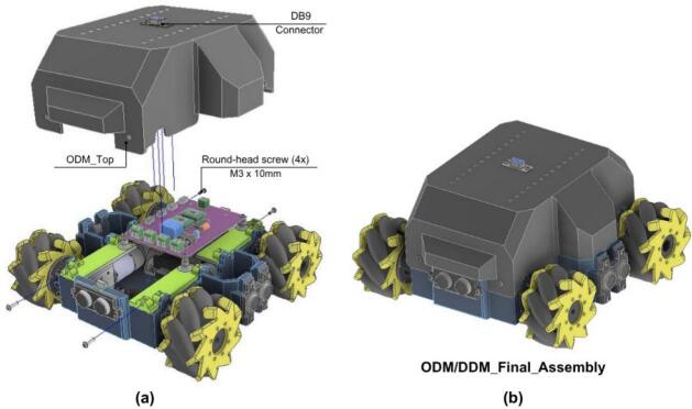 Figure 36