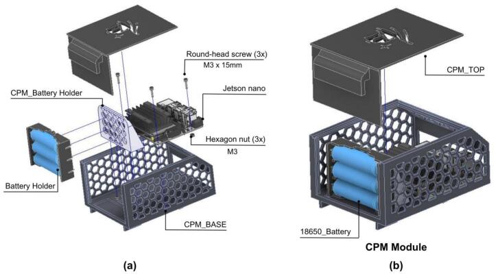 Figure 37