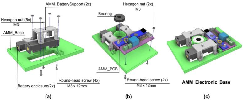 Figure 39