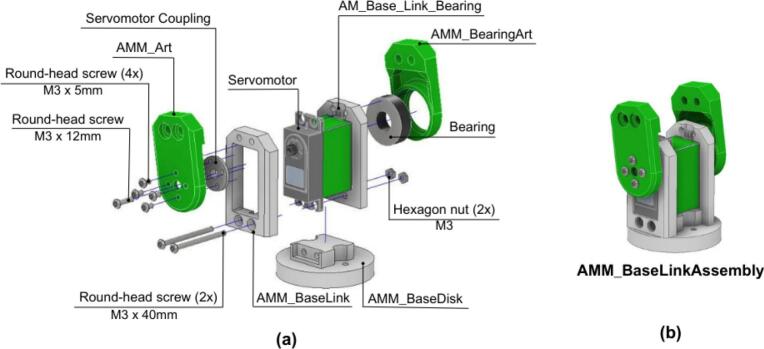 Figure 41