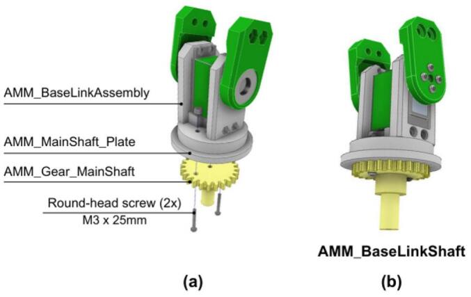 Figure 42