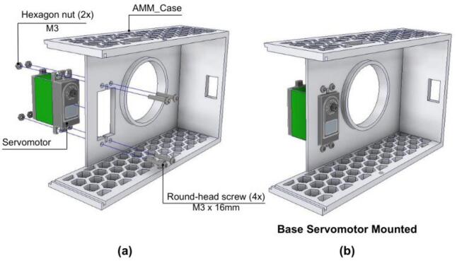 Figure 46