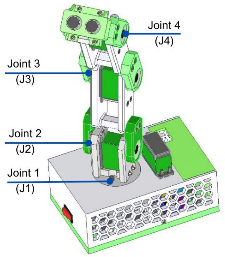 Figure 50