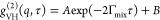 Figure 19