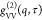 Figure 24