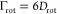 Figure 29
