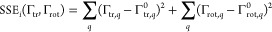 Figure 30
