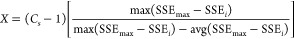 Figure 32