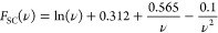Figure 43