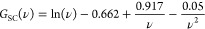 Figure 44